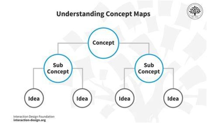 20 of 80.00: Understanding the Concept and Its Implications