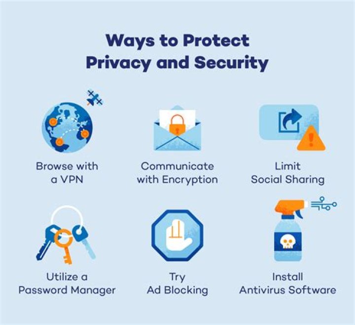 Adblock Luna Profile: A Comprehensive Guide to Online Privacy and Security