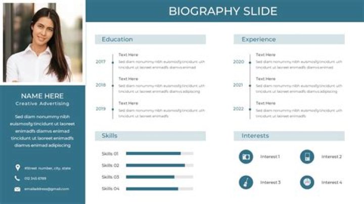 Ali Vitali: A Comprehensive Biography and Career Overview