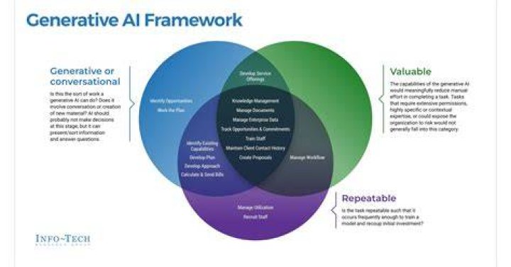 An Insight into Albee Al's Net Worth: A Comprehensive Analysis