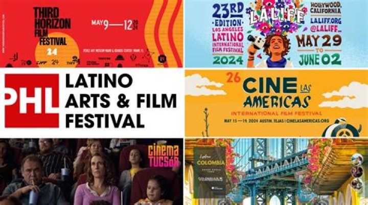 Angelica Maria: The Iconic Star of Latin American Cinema
