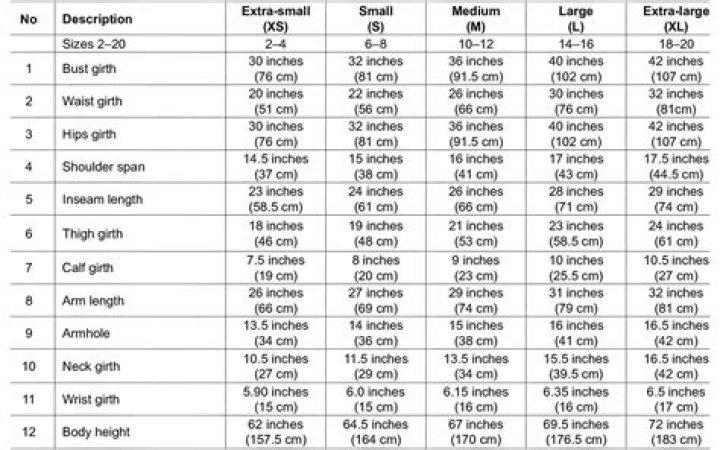 April Bowlby's Body Measurements: A Comprehensive Guide