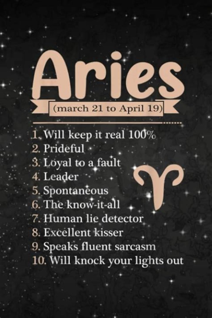 Aries Month: Understanding the Traits and Significance of the Aries Zodiac Sign