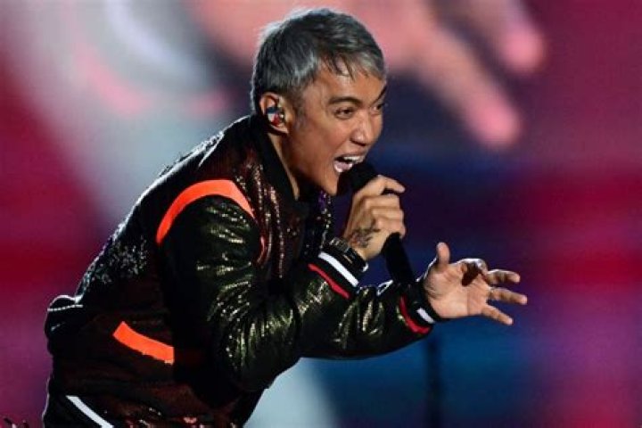Arnel Pineda: The Journey of a Remarkable Musician