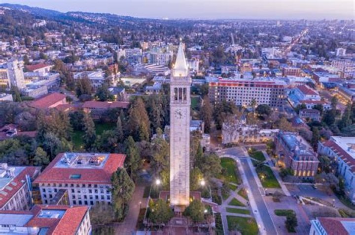 Berkeley Time: Understanding the Unique Time Culture of Berkeley, California