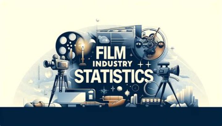 Bert Kish: The Journey of a Creative Visionary in Film and Television