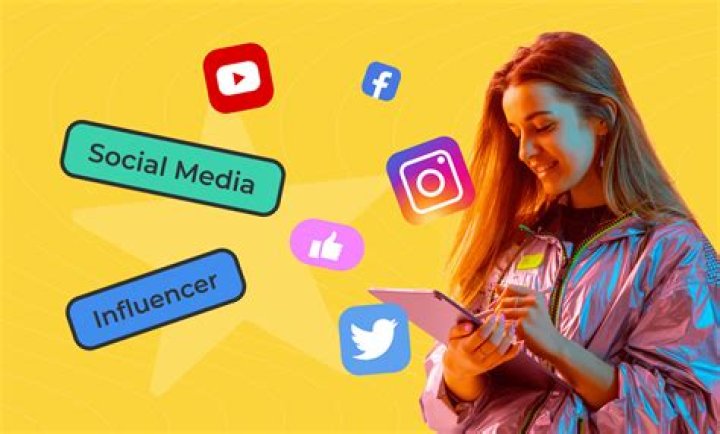 Chester Koong: The Rise of a Digital Influencer