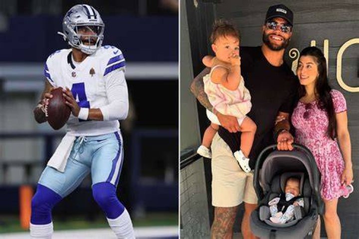 Dak Prescott's Wife: All You Need to Know About the Star Quarterback's Relationship