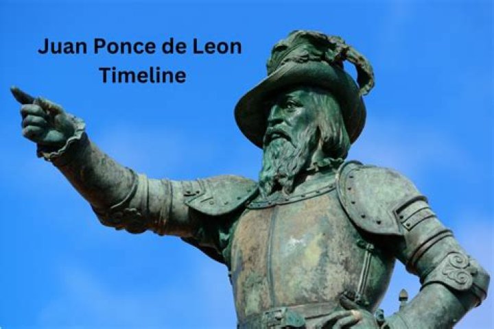 David Ponce: Life and Legacy