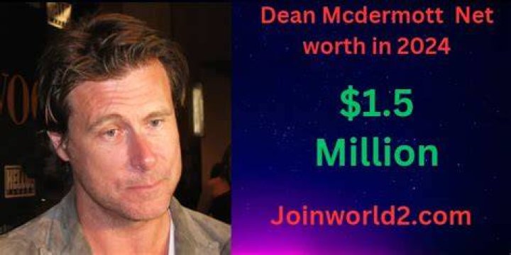 Dean McDermott Net Worth 2023: A Deep Dive into His Wealth and Career