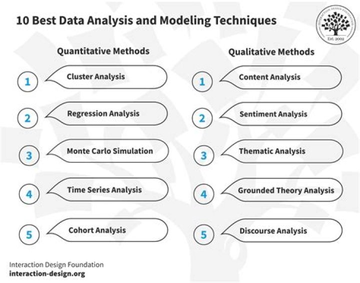 Delusion Calculator: Understanding Your Reality Through Quantitative Analysis
