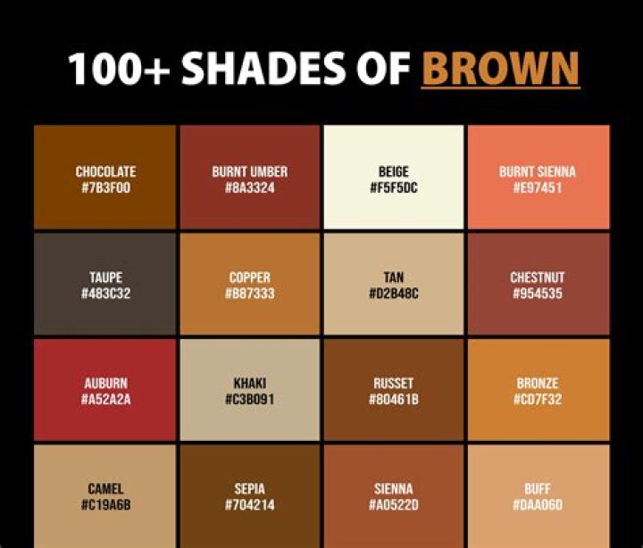 Discover the Enchanting Sunshine Kiki Brown: A Radiant Color for All Occasions