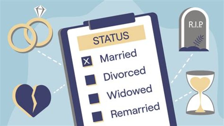Discover the Truth: Elissa Patel's Marital Status