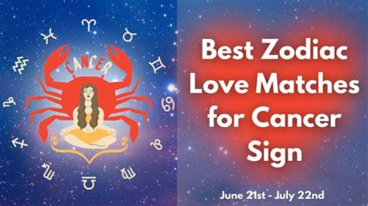 Discover Your Perfect Love Match for a Gemini: Uncover the Signs That Align