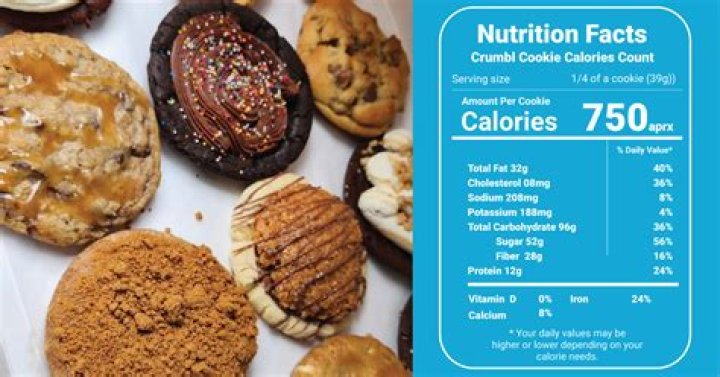 Discovering the Delicious Truth: How Many Calories is in Cookies?