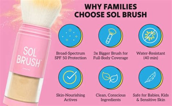 Discovering the Power of Sol Brush Sunscreen: Your New Skincare Essential