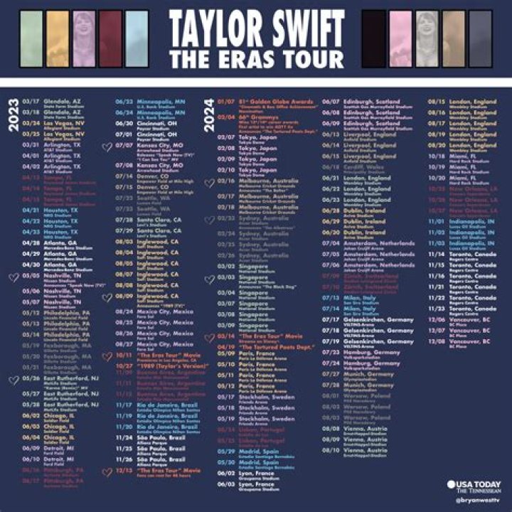 Everything You Need to Know About Taylor Swift's Eras Tour Dates 2024