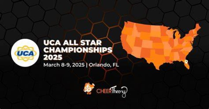 Exciting Insights into UCA College Nationals 2024 Results