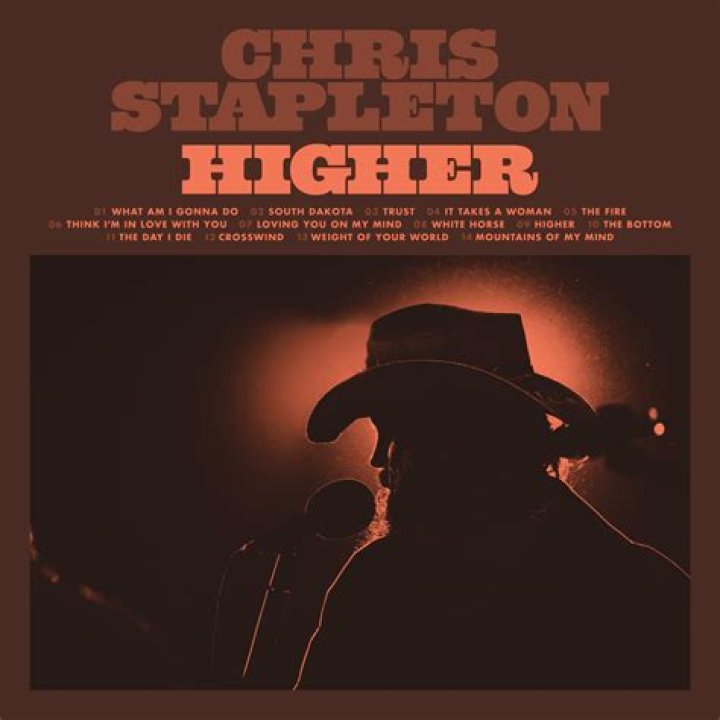 Exploring Chris Stapleton: A Journey Through Captivating Pics