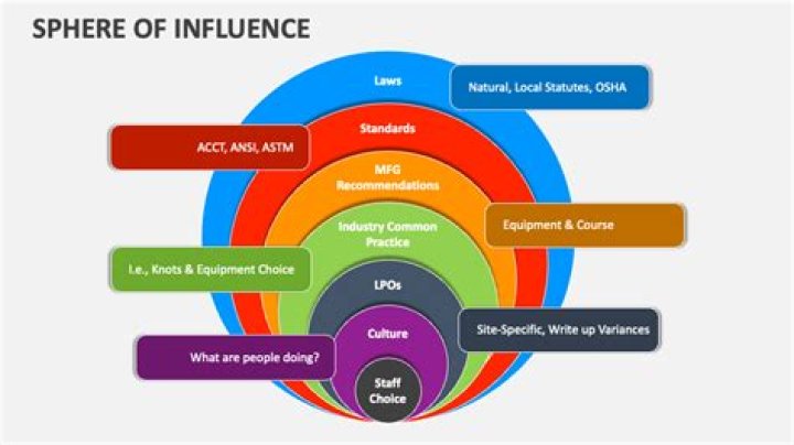 Exploring Emmahixofficial and Haesicks: A Deep Dive into Their Influence and Impact