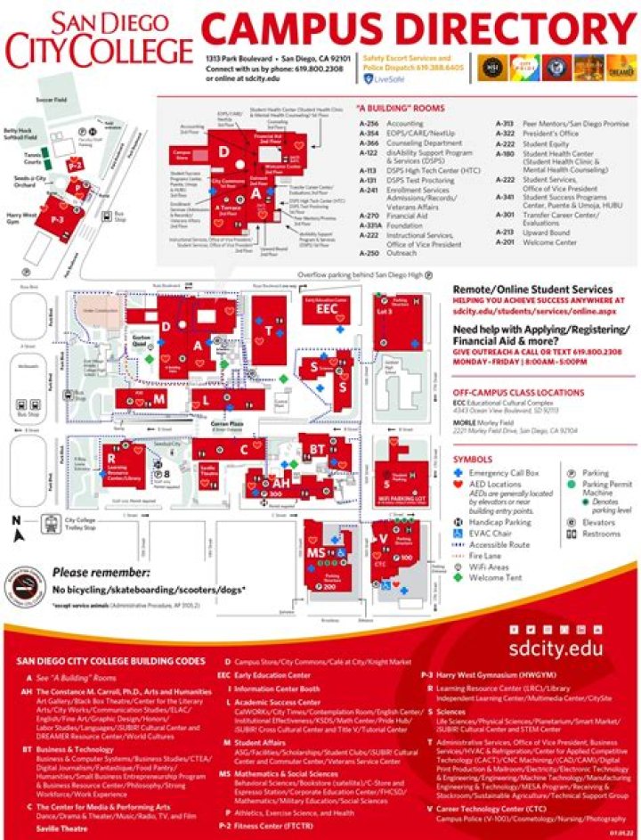 Exploring San Diego City College: A Comprehensive Guide