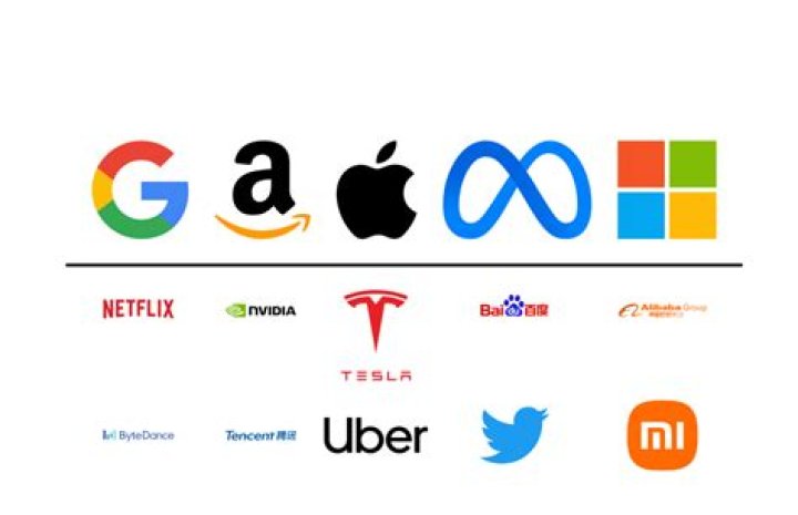 Exploring Tech Companies with Card and Circle Logo Brands