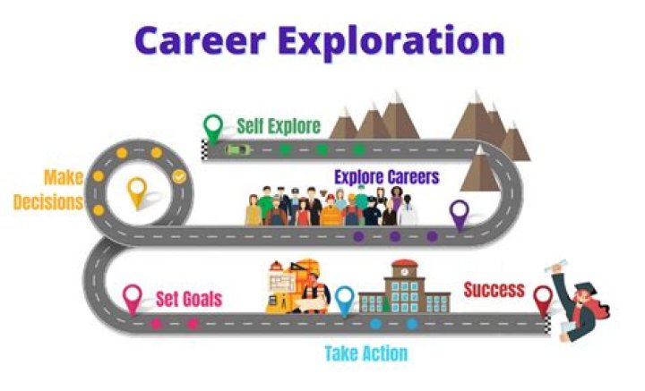 Exploring the Life and Career of Jackerman