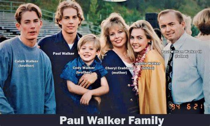 Exploring the Life of Paul Walker's Girlfriend: A Deep Dive into Their Relationship