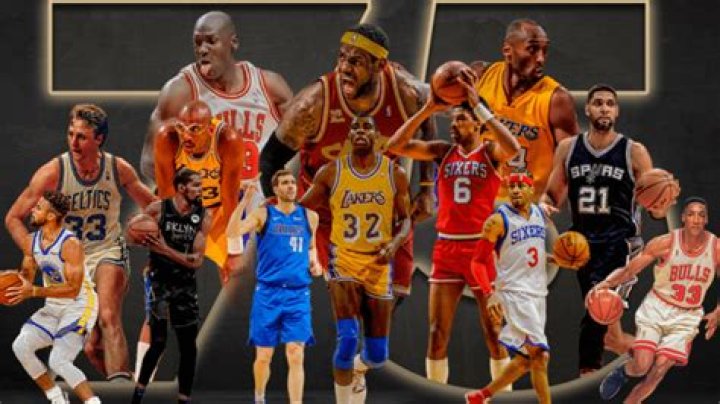 Exploring the World of Basketball: Notable Players Standing 6'3