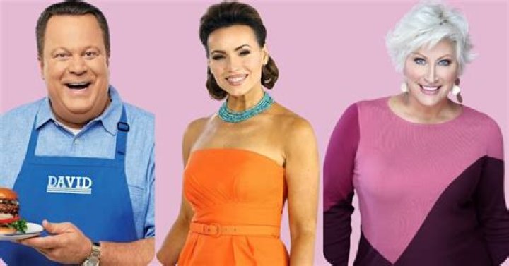 Exploring the World of QVC Hosts: Expertise, Influence, and Impact