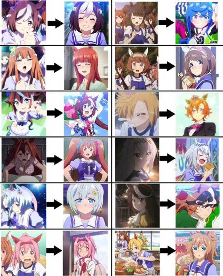 Exploring Uma Musume Characters: A Comprehensive Guide
