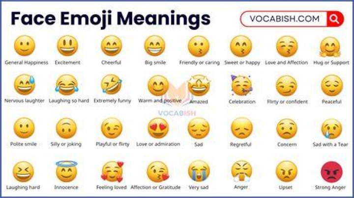 Expressing Joy: The Meaning Behind the Tattoo of Smiley Face