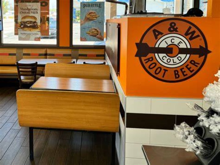 Franchise Details: Who Owns A&W Restaurants?