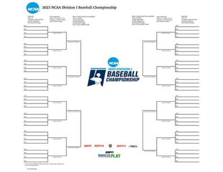 Gator Baseball: A Deep Dive into the Legacy of Florida’s Baseball Program