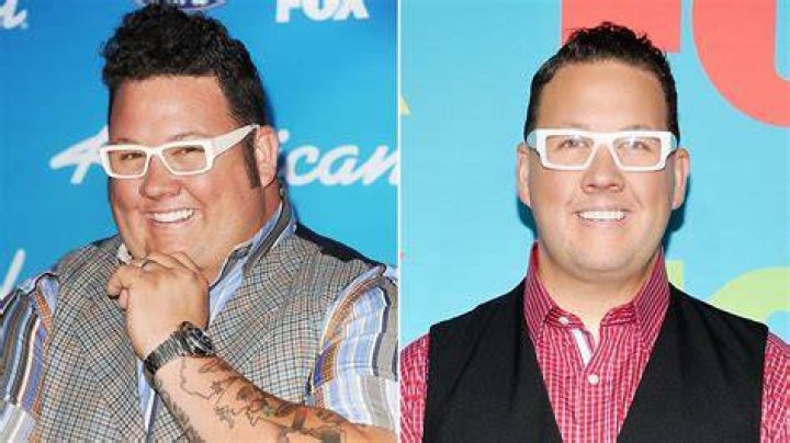 Graham Elliot Weight Loss: Transforming His Life and Career