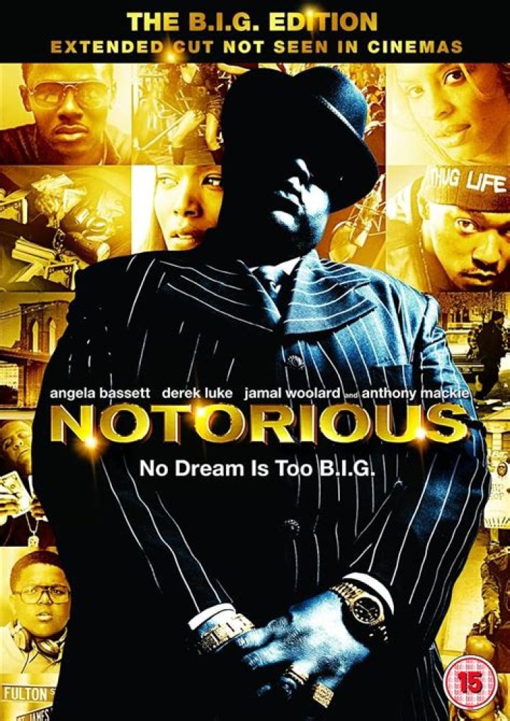 Groundbreaking Beats: Notorious B.I.G. ft. P. Diddy's Epic Collaboration