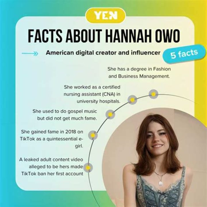 Hannah Owo Died: Understanding the Impact and Legacy