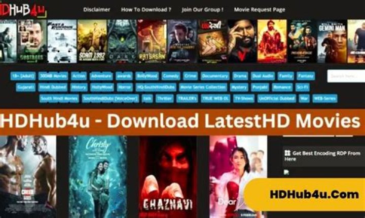 HD Hub 4U South: The Ultimate Streaming Destination for Movie Lovers