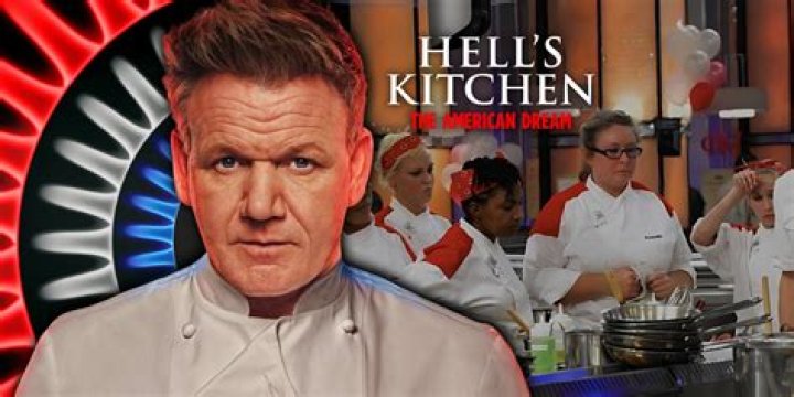 Hell's Kitchen Winners: A Comprehensive Guide to Culinary Champions