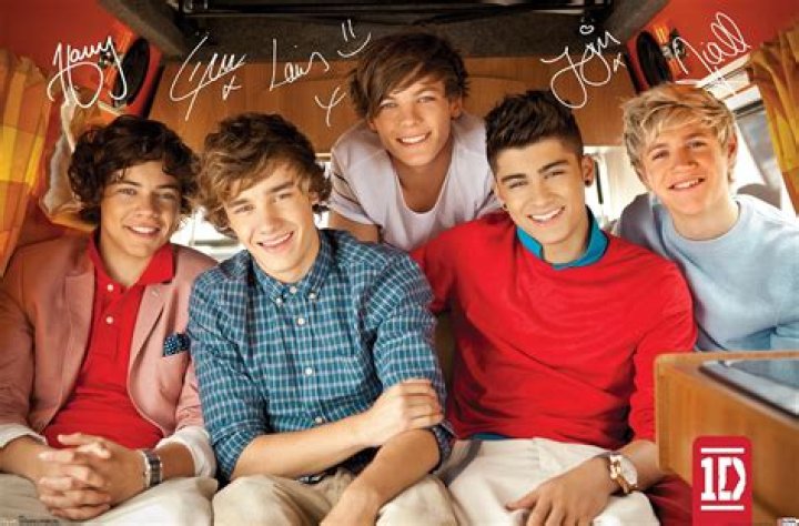 How Old is the One Direction Group? A Comprehensive Look at Their Journey and Age
