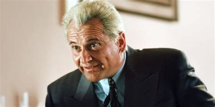 How Tall is Joe Pesci? Discovering the Height of the Iconic Actor