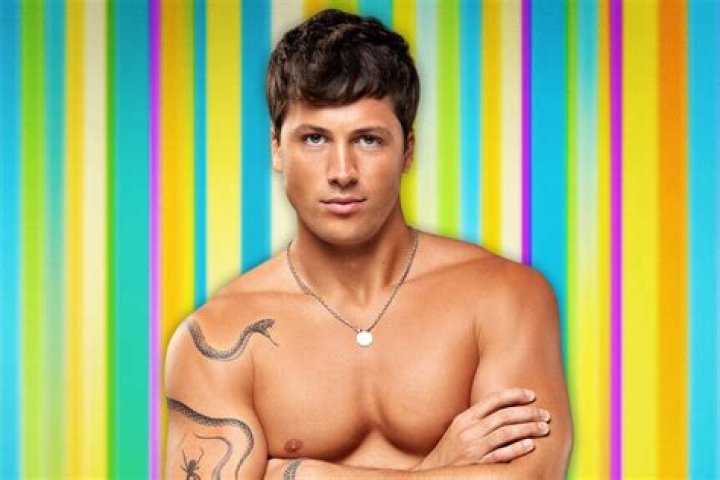 How Tall is Rob from Love Island? Discovering the Height of a Reality Star