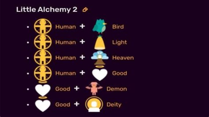How to Make Human in Little Alchemy: A Comprehensive Guide
