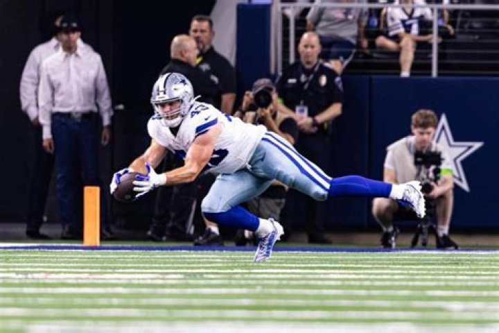 Hunter Luepke: Rising Star in the World of Football