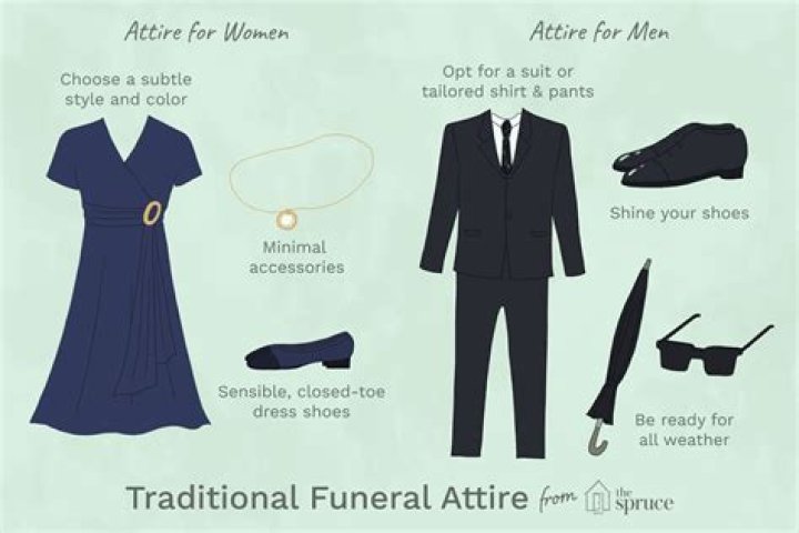 Impress at the Funeral: Dress Etiquette for a Respectful Farewell