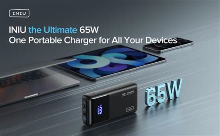 Iniu Power Bank: The Ultimate Charging Solution for Your Devices