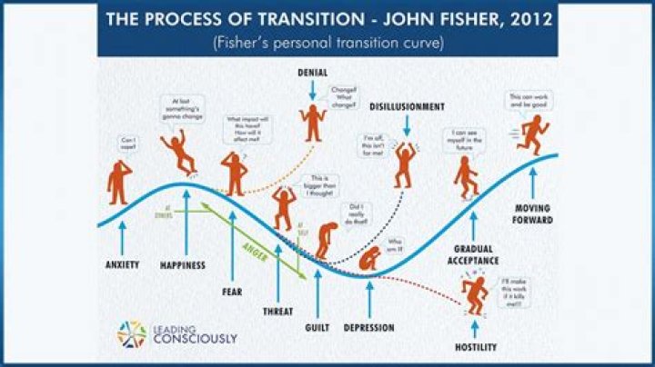 James Gandolfini's Weight: A Journey of Transformation