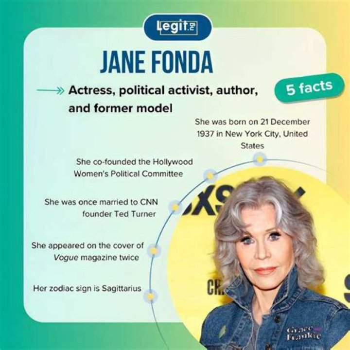 Jane Fonda Net Worth: A Comprehensive Overview of Her Wealth and Success