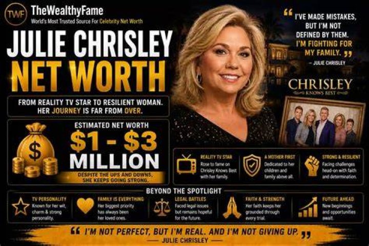 Julie Wainwright Net Worth: A Deeper Insight into Her Financial Success