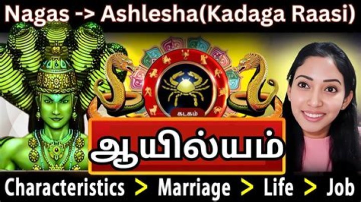 Kadaga Rasi Celebrities in Tamil